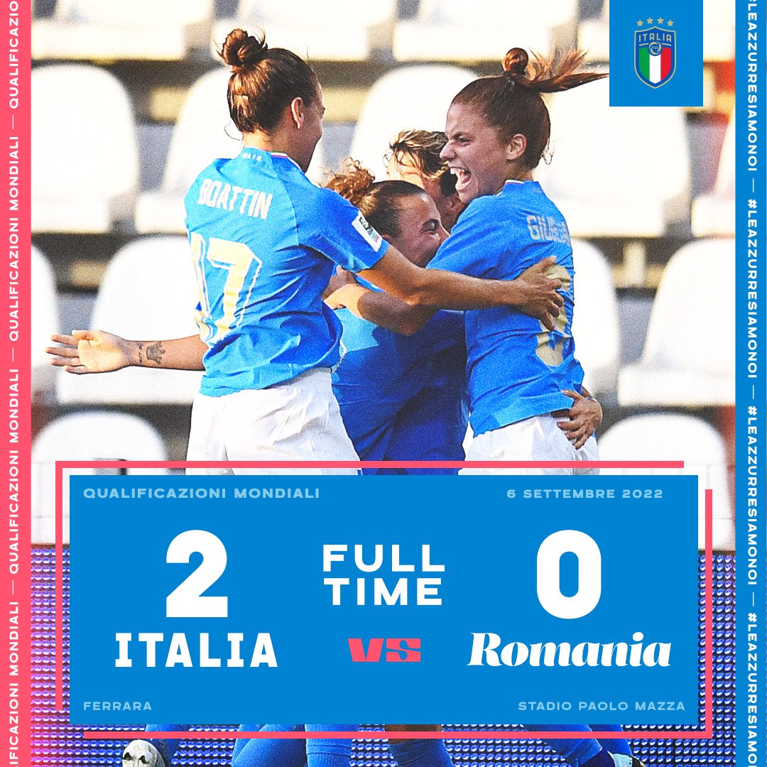 ⏱️ RISULTATO FINALE
🇮🇹🇷🇴 #ItaliaRomania 2️⃣-0️⃣
29' #Giacinti, 74’ #Boattin

Le #Azzurre conquistano il primo posto nel Gruppo G e si qualificano ai #Mondiali! 💙

#ITAROM #FIFAWWC
#Nazionale #LeAzzurreSiamoNoi