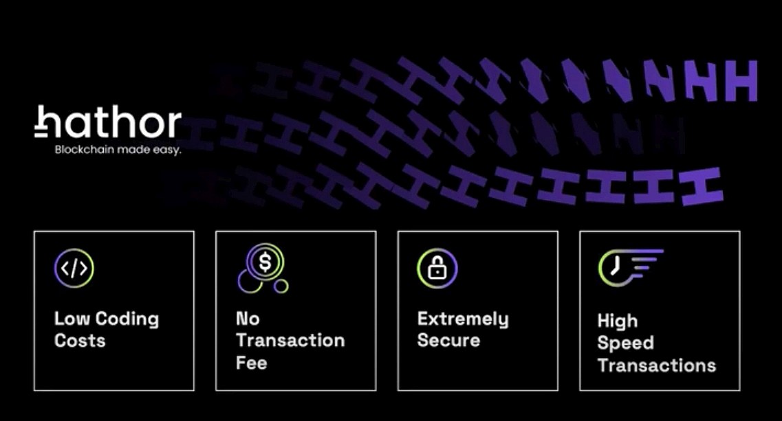 iadixOfficial's tweet photo. #HathorNetwork is a natural evolution of #bitcoin #blockchain.
Scalable, free and instant transactions, $BTC merged mining, #NFT built-in royalties, easy token creation, no coordinator or masternodes, Atomic swaps, nano contracts, and other awesome features !
$HTR #mining #DeFi https://t.co/RrppNdZq6r