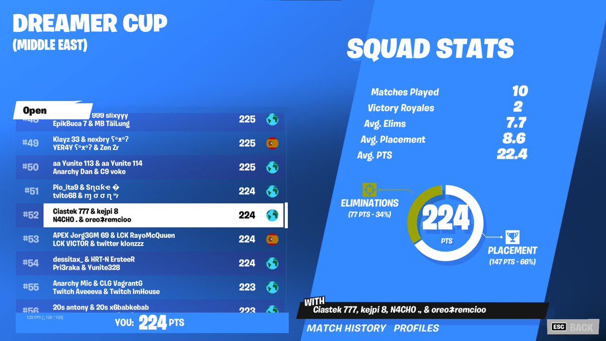 Ascend N4CHO tweet media