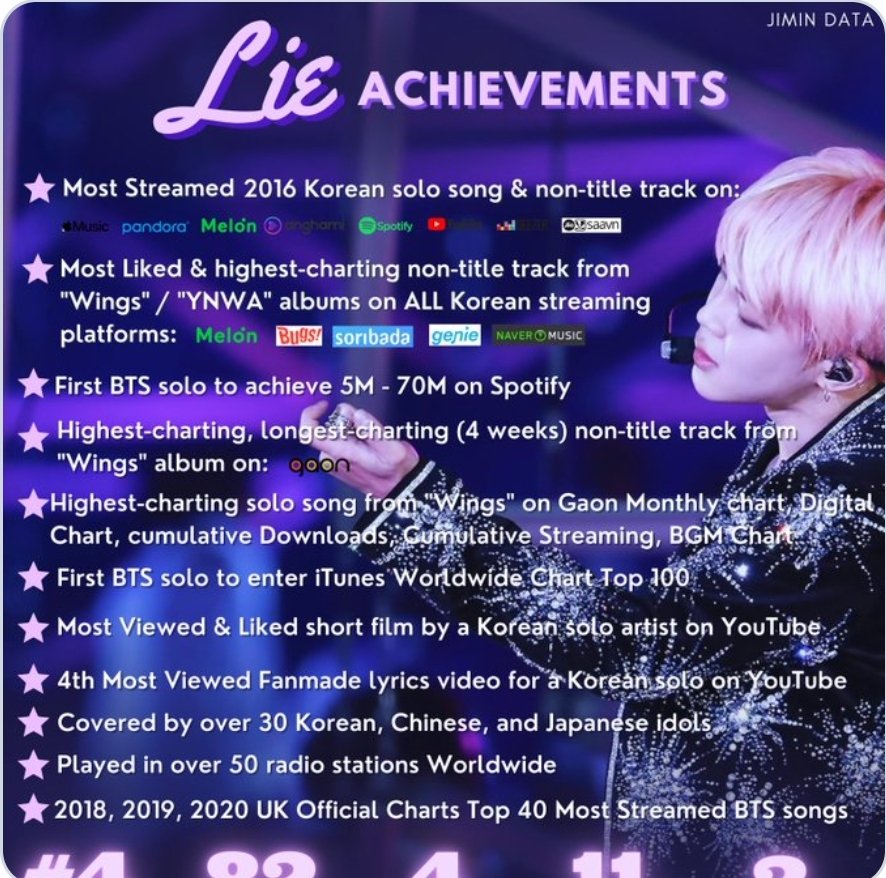 1013Jene's tweet photo. @allkpop CONGRATULATIONS JIMIN 👏👏👏
#6YearsWithLie
#지민아_라이6주년축하해
LIE BY JIMIN
#5YearsWithSerendipity
#세렌디피티5주년축하해
JIMIN OUR SERENDIPITY
GLOBAL IT BOY JIMIN
HIT MAKER JIMIN
PROUD OF YOU JIMIN https://t.co/s4mX0W2UzT