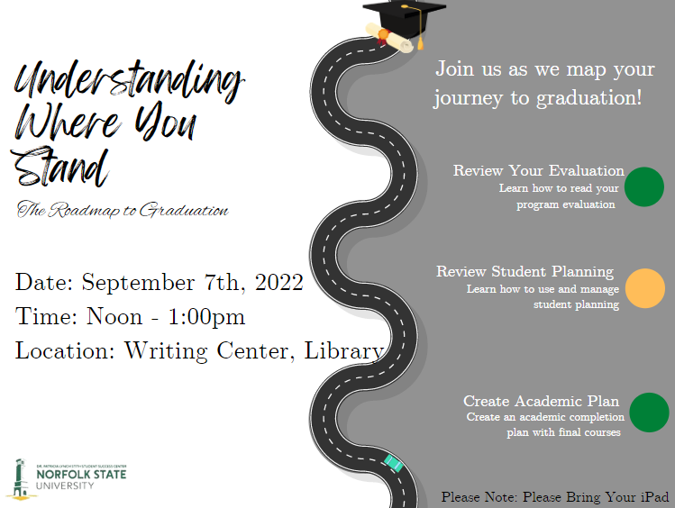 NSUSuccessCtr's tweet photo. Junior and Seniors, meet your advisors in the Writing Center as we discuss Understanding Where You Stand, The Roadmap to Graduation! See Flyer for more information! https://t.co/8endxhwor3
