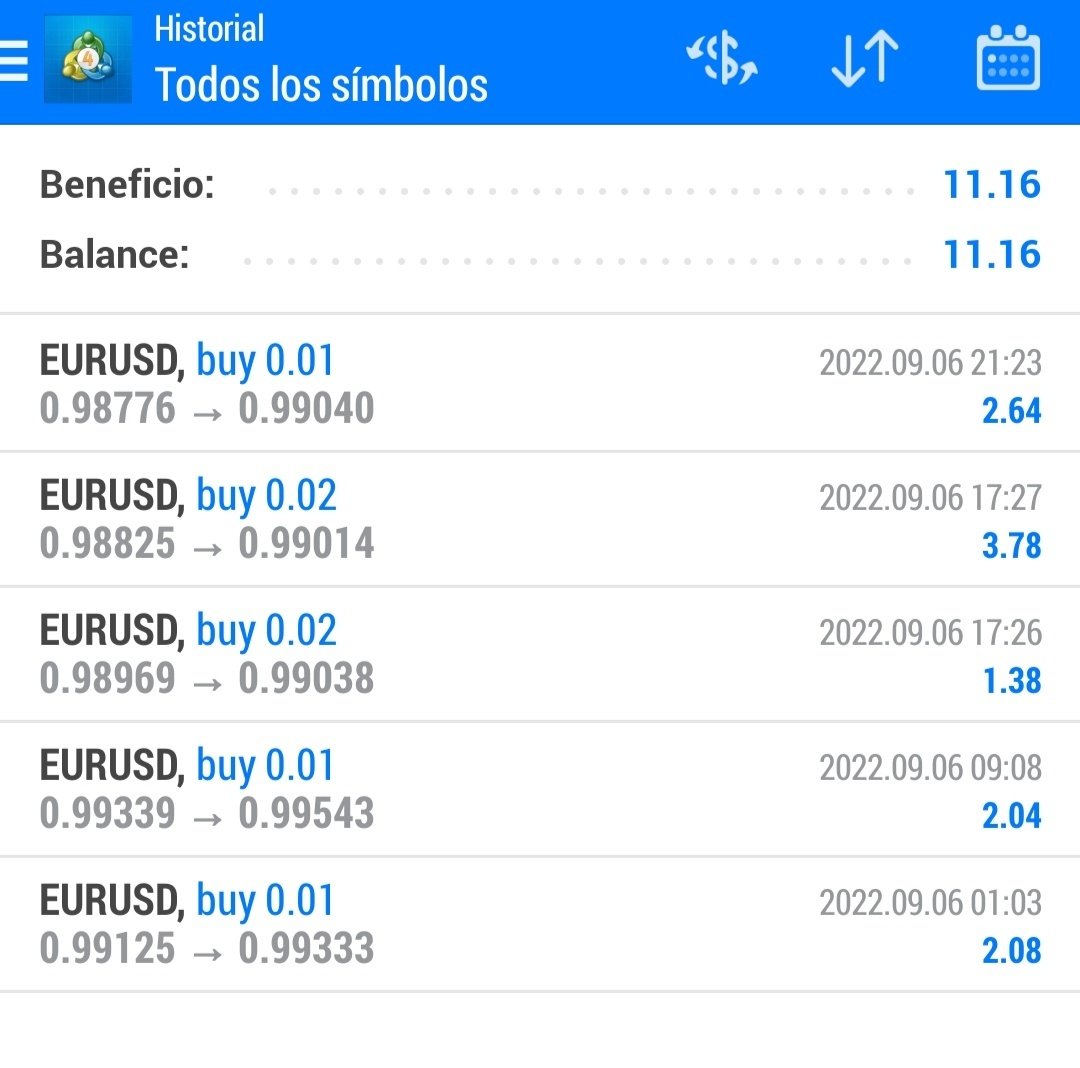 HamonsTrading's tweet photo. 🔵 Martes 6 de Septiembre 🔵

Día de mucha volatilidad por el #PMI Americano , pudimos sacar ganancias en el rebote del #EURUSD.

https://t.co/9wUu5gOJqm…

Hamons Trading 📊

#forex #forextrading #forextrader #hamonstrading #fx #copytrading https://t.co/kP0eAVrALo
