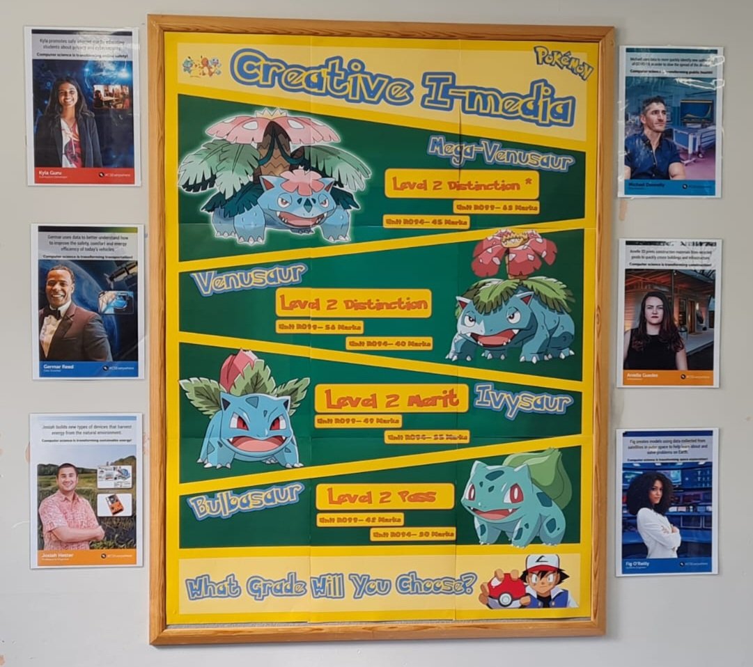 MrsVFosterCS's tweet image. Room 41 at @HumphreyPerkins now has updated displays courtesy of Mr Foster and the amazing posters he has created! Diversity posters provided by @IsaacCompSci and @IoCoding and Career posters from @OCR_ICT
#teachingcomputing #teachingimedia #classroomdisplays #computingdisplays