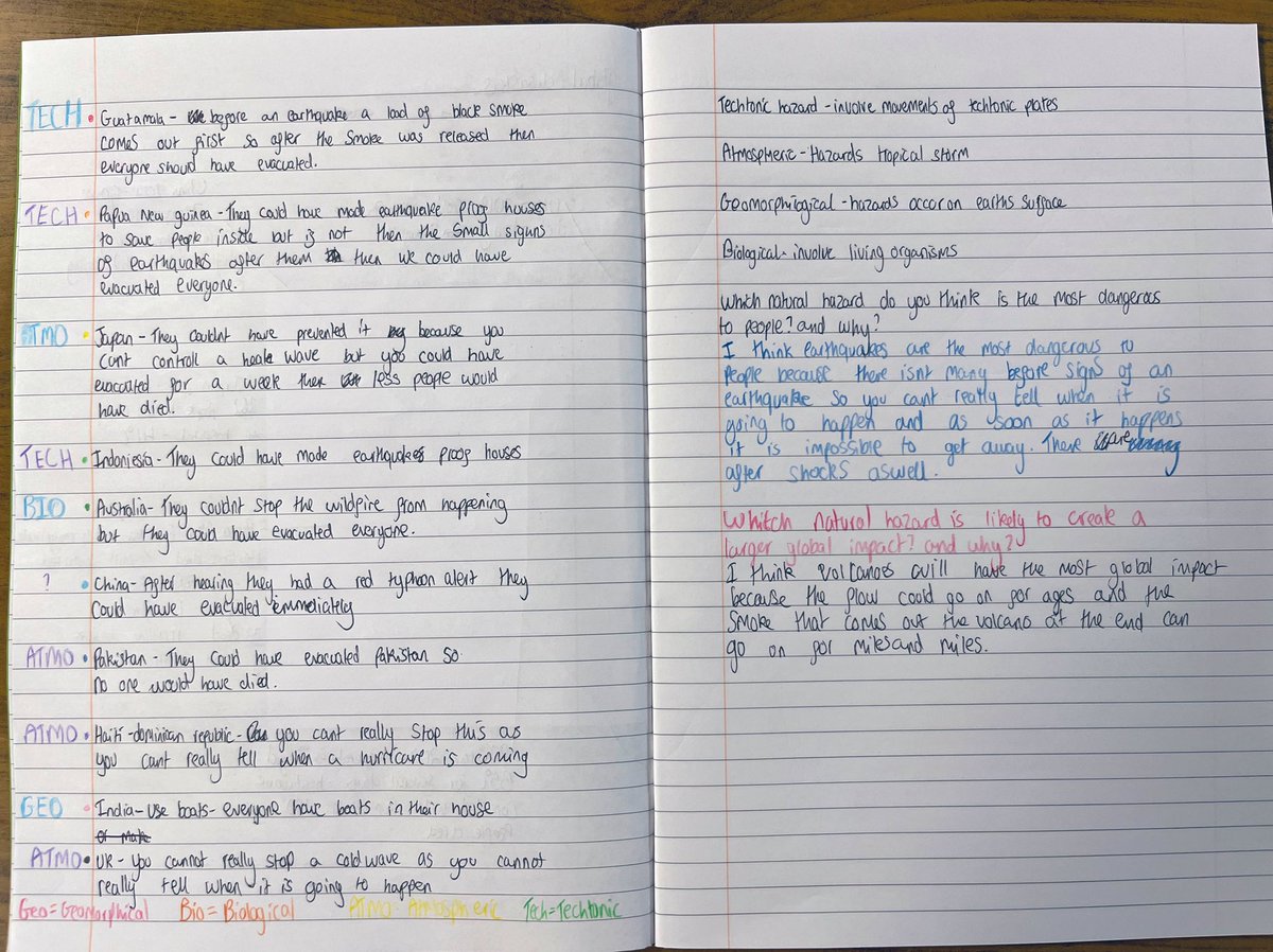 VyneGeographers's tweet photo. Our year 10 geographers have made a great start to the year investigating some of the worlds recent natural hazards. 

We then considered whether or not we believe any of these hazards could have been avoided. Some super geographical thinking taking place 💭🌏 #geographyteacher https://t.co/M24AQlk8ta