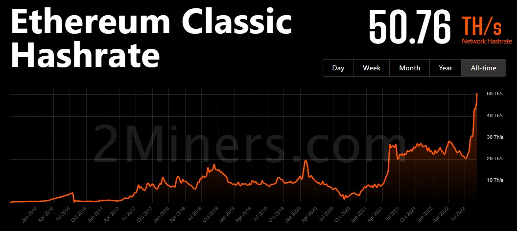 cryptocore0x tweet media