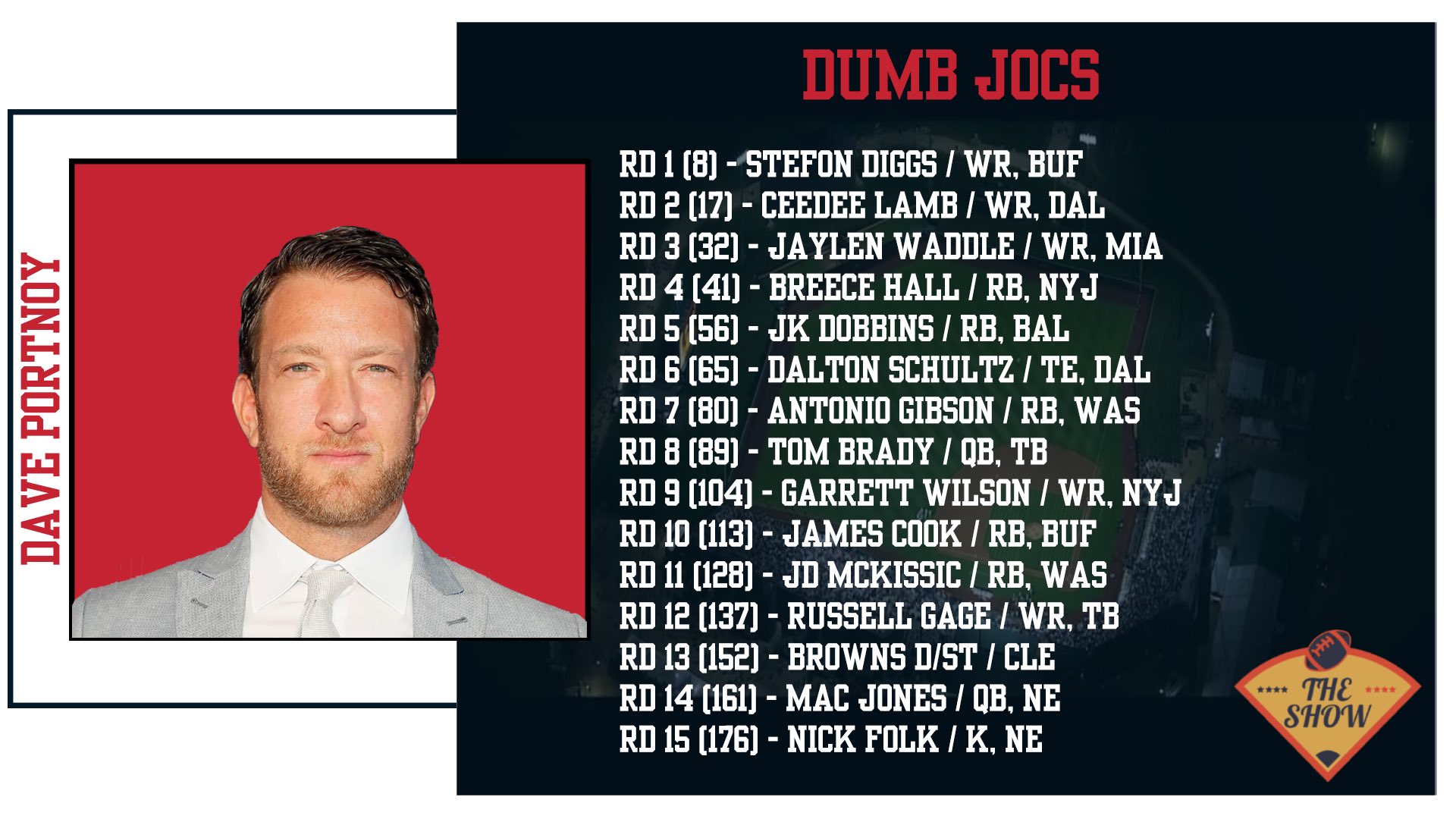 Barstool Sports on Twitter "“Blood, Swear and Beers” managed by