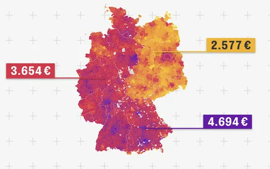 More than 3 decades after reunification, that's what income distribution looks like in Germany according to <a href="/zeitonline/">DIE ZEIT</a>. Despite obvious urban-rural patterns, the stark division along the old inner-German border is shocking. More info [paywall]:  zeit.de/arbeit/2022-09…