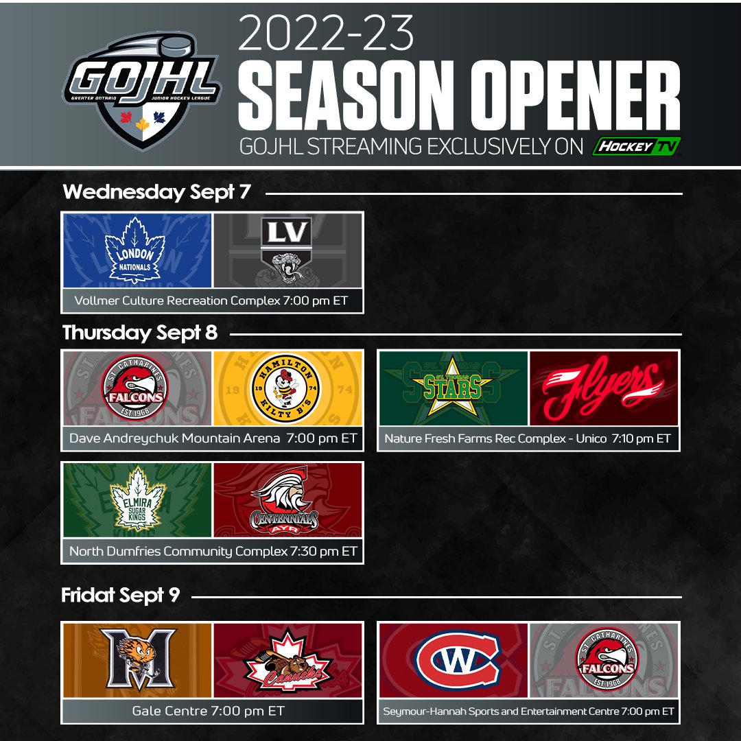 Ludwig Media On Twitter RT MyHockeyTV The Greater Ontario Junior 