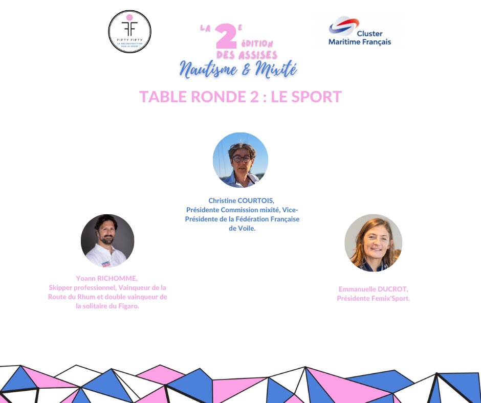 fifty_sail's tweet photo. #Assises nationales #Nautisme et #Mixité

J-2, pour la 2ème table-ronde, Christine Courtois de la @FFVoile, @yoannrichomme et Emmanuelle Ducrot de @FemixSports échangeront sur la mixité dans le sport. 

Evènement co-organisé avec le @ClusterMaritime https://t.co/0enMUNUWpC