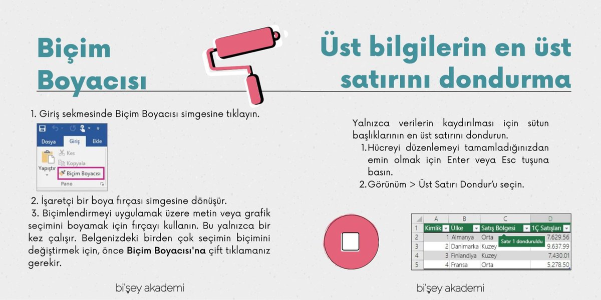 BiseyAkademi's tweet image. Excel&apos;i öğrenmenize yardımcı olarak küçük bilgileri, 🧬
Kolaylaştırıcıları, 🧲
Detaylandırıcıları 📦 ve daha fazlası için Excel ipuçları postunu inceleyebilirsiniz!

Aklınıza gelen diğer ipuçlarını yorumlarda bizimle paylaşabilirsiniz. 

#bişeyakademi #excelipuçları #exceleğitimi