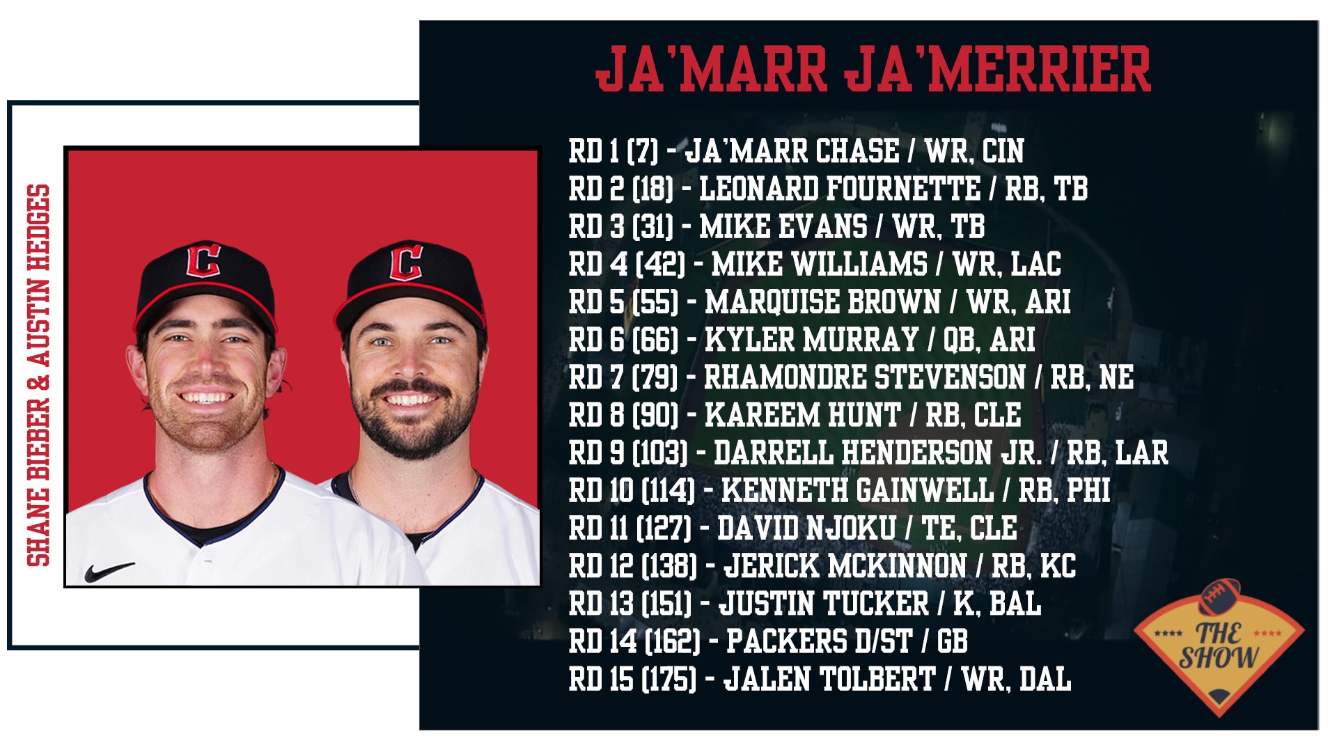 Barstool Sports on Twitter "“Ja’Marr Ja’Merrier” managed by