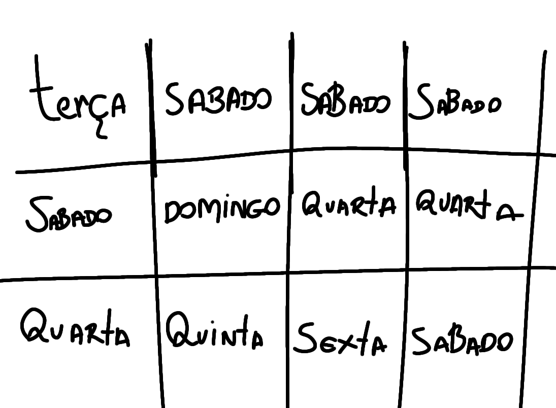 iftododia's tweet photo. oi gente acabou de sair o calendário dessa e da próxima semana https://t.co/jJb8qstRDm