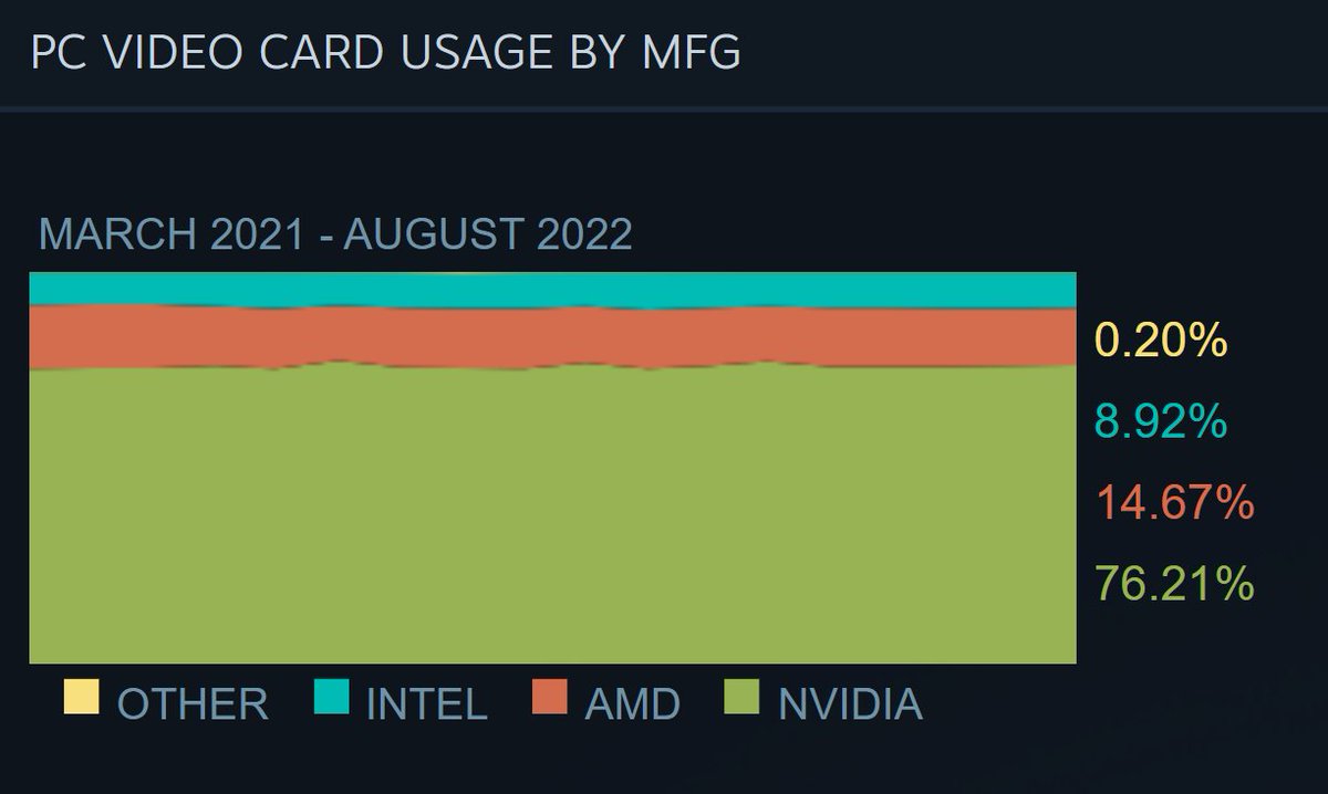 badidea 🪐 tweet media