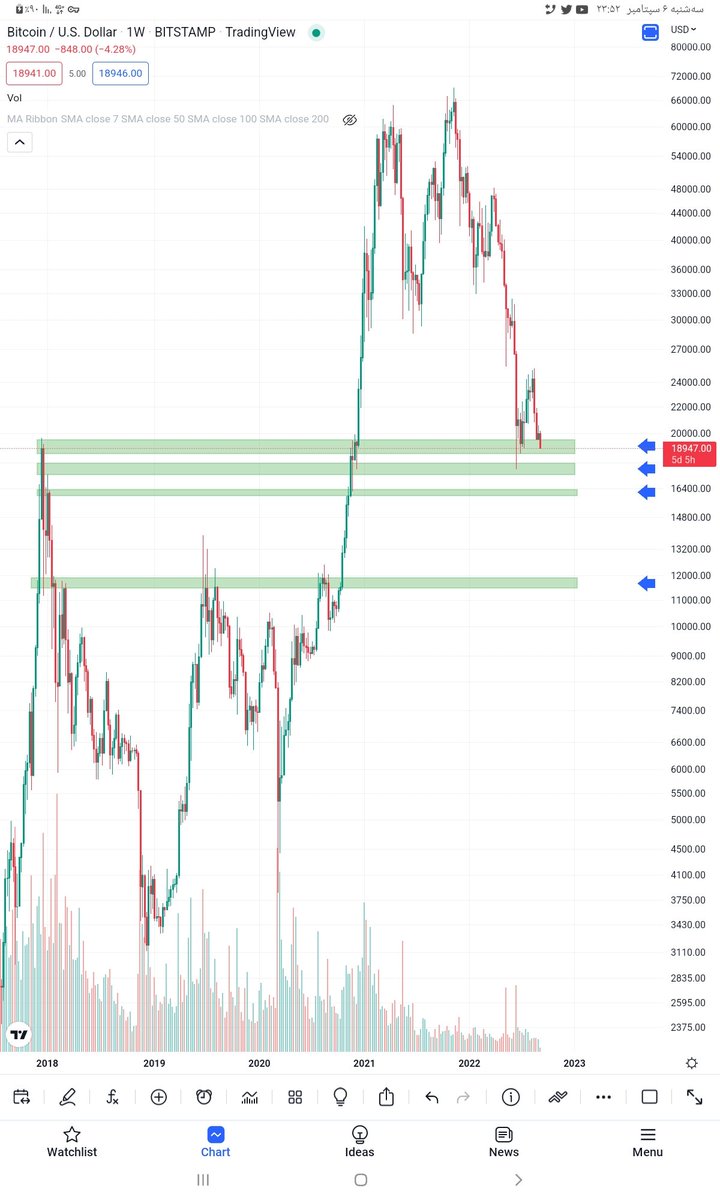 crypto_rad tweet media