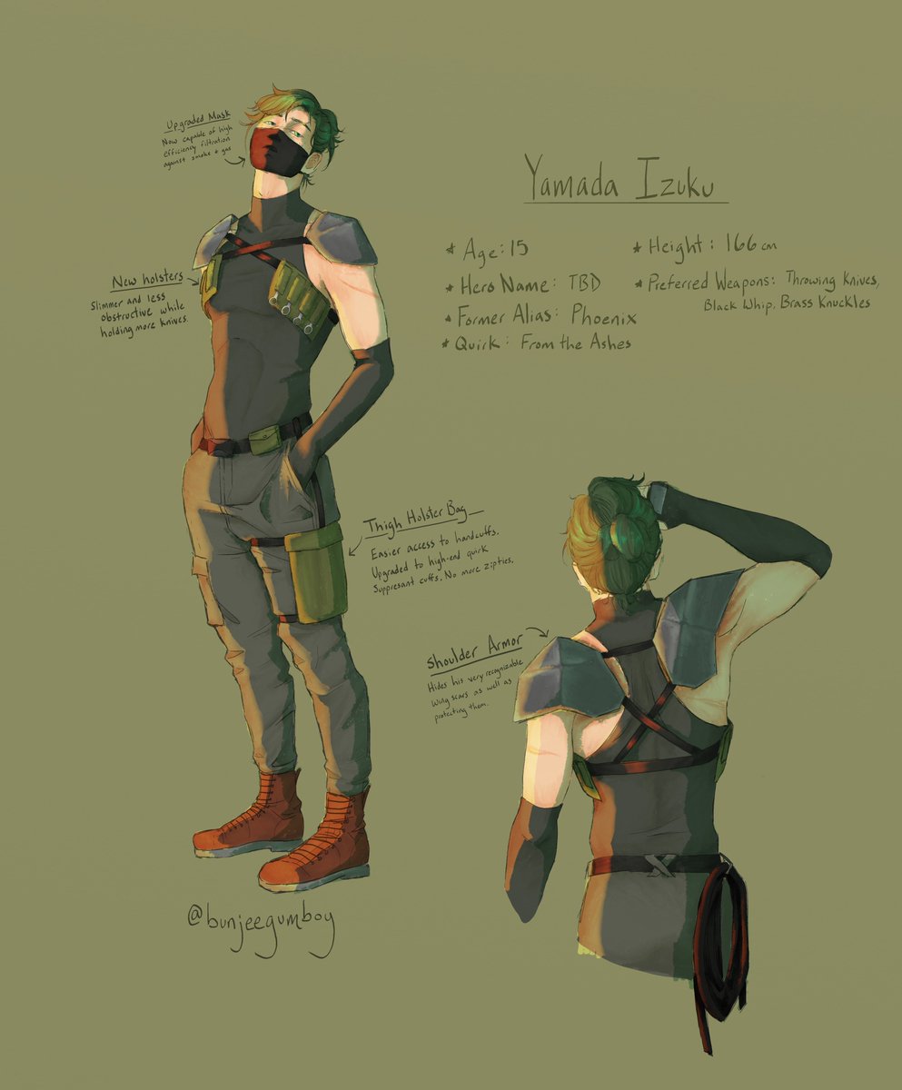 bunjeegumboy's tweet photo. Izuku's new hero costume for my fic <3 https://t.co/Ku4WmyqGLS