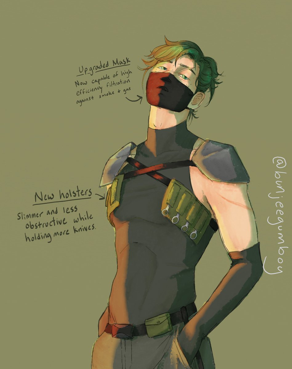 bunjeegumboy's tweet photo. Izuku's new hero costume for my fic <3 https://t.co/Ku4WmyqGLS