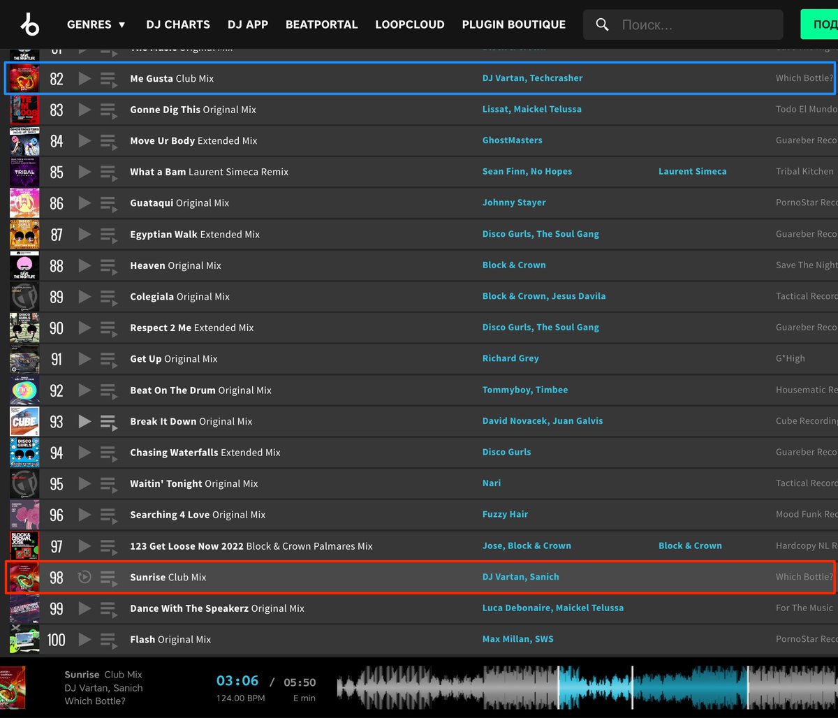 whichbottle's tweet image. Our new release «Sanich, DJ Vartan - Sunrise (Club Mix)» get into the @Beatport Top 100 Funky House! Now it's 98! Thanks for the support and let's make it higher! fanlink.to/sdjv-sunrise

#DjVartan #WhichBottle #WhichBottleRecords #SanSanich #Sanich #housemusic #house #Sunrise
