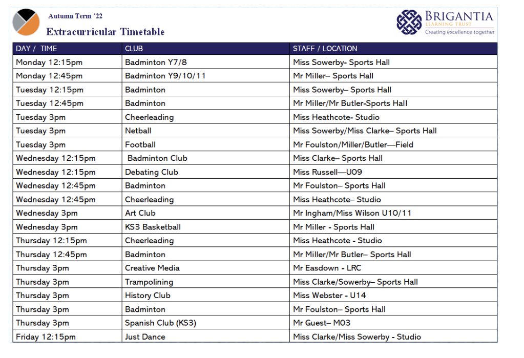 Yewlands Academy tweet media