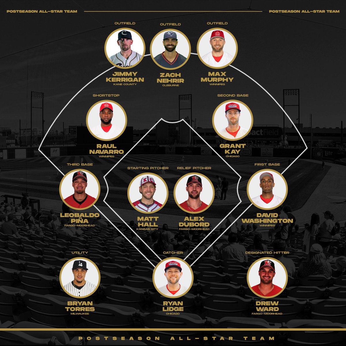 Your 2022 Postseason All-Stars ⭐️

#SeptemberIsHere | #WePlayToWin