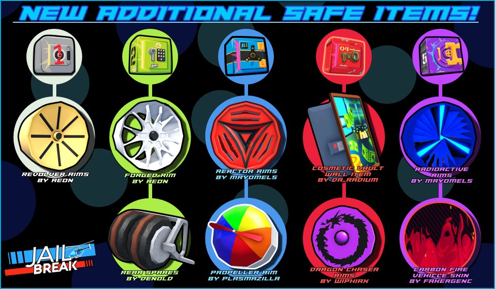 Badimo (Jailbreak) on Twitter "🎊 We've partnered with the community