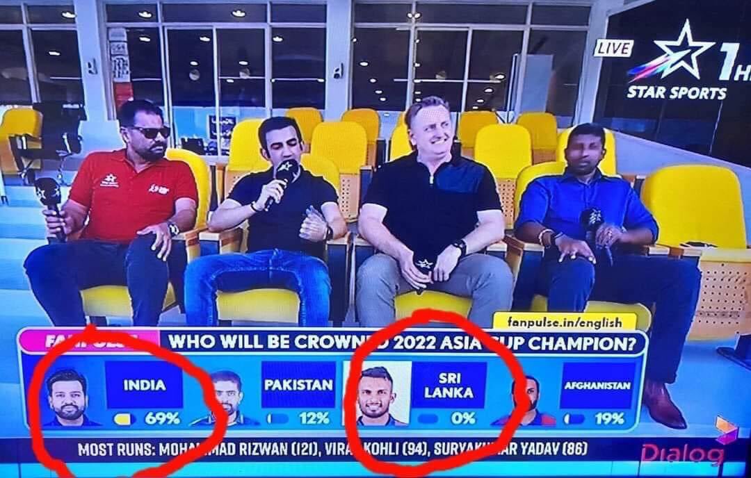 fathimaaisha55's tweet photo. Hereafter Donβt underestimate the Sri Lankans π‘this is a great lesson to who troll, who insults us.
@IndianCricNews we should always play to win, not to defeat the opponent. Mind it.
#WorldClassCricket Congrats @OfficialSLC π±π° https://t.co/9tCmqxuVWE