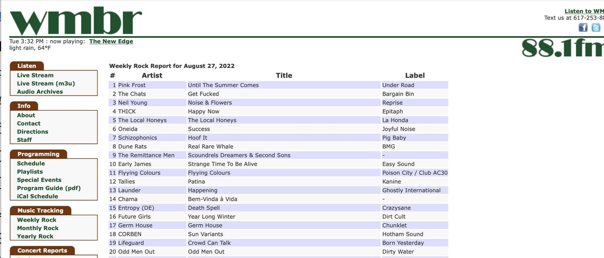 usthemgroup's tweet photo. #1 on the Top 40 for the 2nd week, PINK FROST's upcoming album Until The Summer Comes tops the chart at @wmbr in Boston! 

@thepinkfrost @UnderRoadRecs 

https://t.co/6kwgqr6LxY https://t.co/n04mkrfnDC