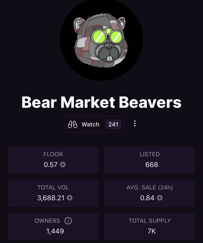 Bear Market Beavers tweet media