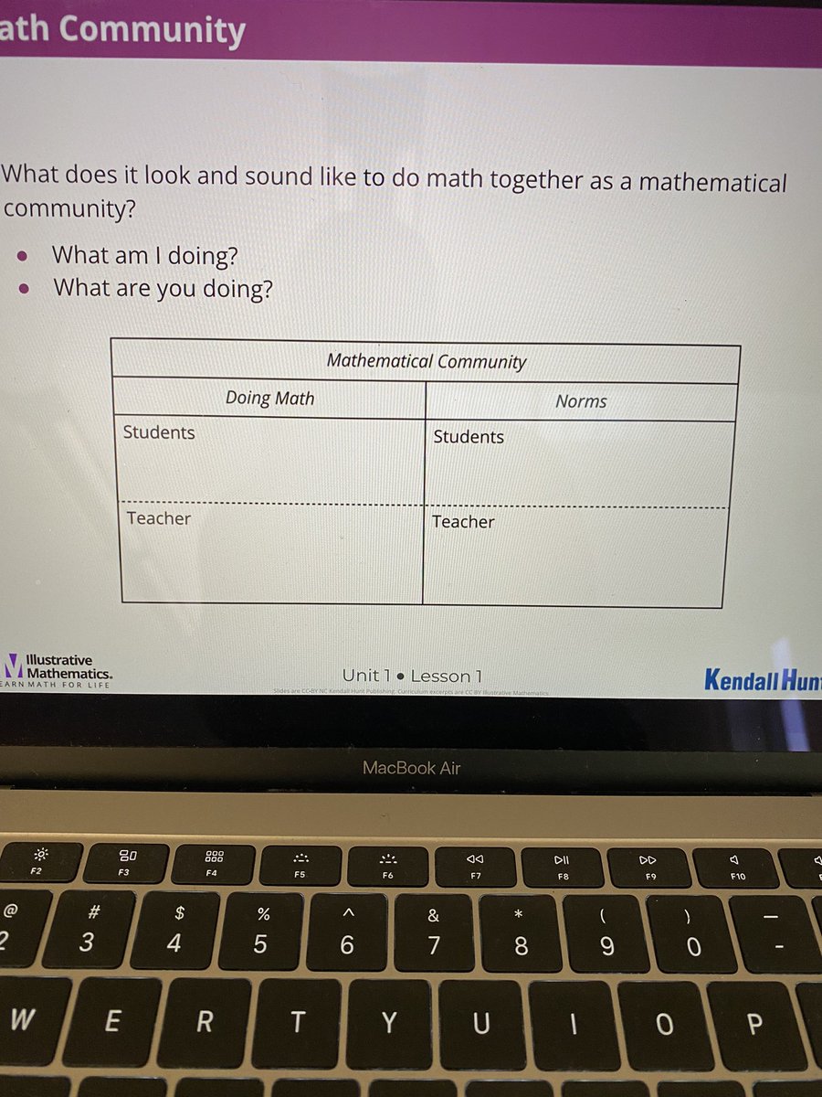 MrsClassGrade5's tweet image. What are we doing as a math community? #lpsHAWKS #UseYourMind #BeCuriousAndEnjoyLearning