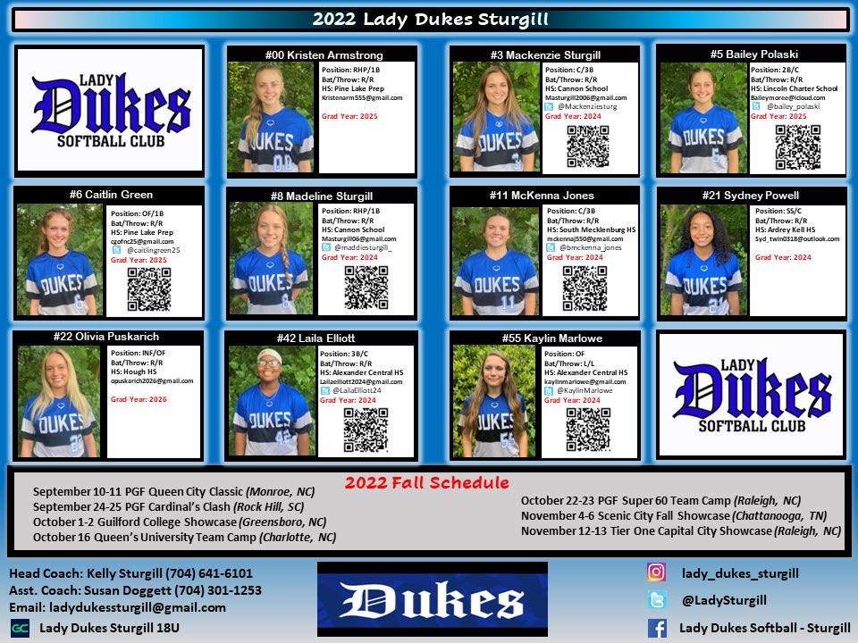 Lady Dukes LKN tweet media