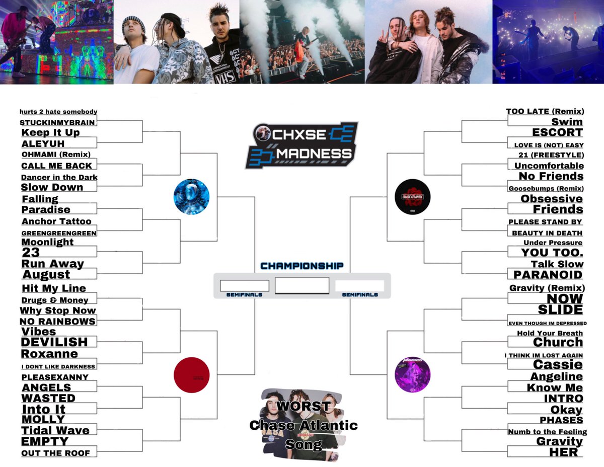 ChxseMadness's tweet photo. 🥶 NEW BRACKET FOR WORST CHASE ATLANTIC SONG 🥶

🔥 VOTING WILL BEGIN SOON 🔥

😈 we will vote ONE QUADRANT AT A TIME, just like last time 😈 https://t.co/XeC27AFbGG