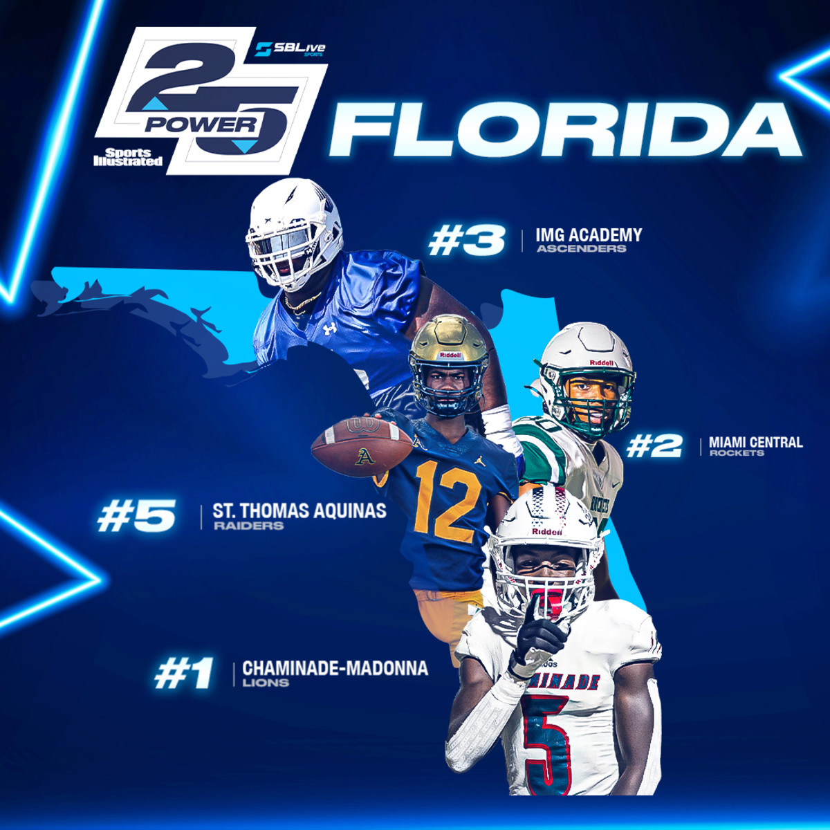 SBLiveFL's tweet photo. SBLive Sports' Florida Football Power 25: Chaminade-Madonna takes over as new No. 1 in the state after Week 1 #FLPreps https://t.co/3wc3eOp2w3 https://t.co/UuY8raIMVE