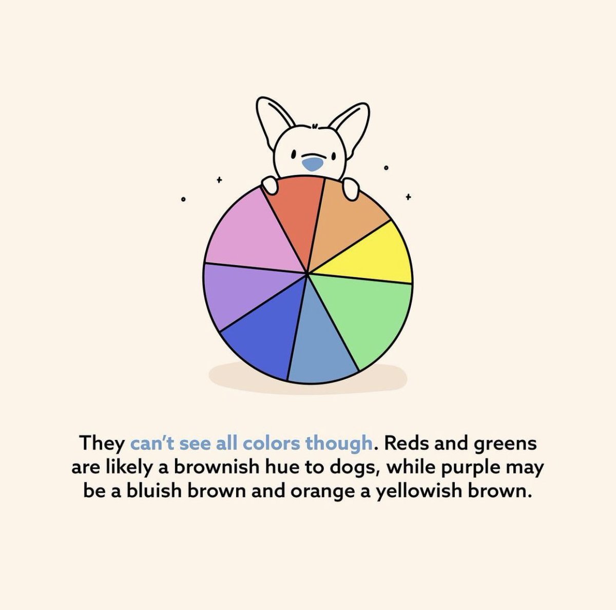 most of you probably knew this one but i’m sharing here anyway because our illustrations are very cute