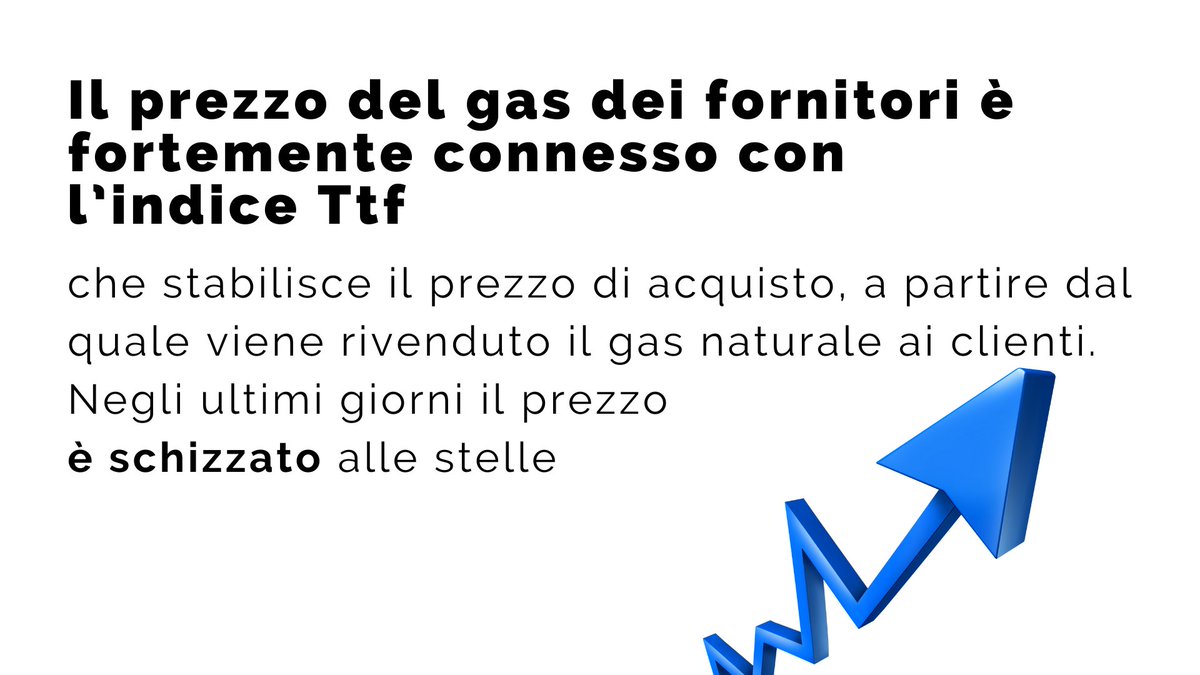 reportrai3's tweet photo. 🔴Il Title transfer facility (Ttf) è il mercato di riferimento europeo relativo al prezzo del gas, ora alle stelle. Tra le soluzioni discusse a livello europeo: il price cap e il decoupling. Del mercato dell'energia ci siamo occupati qui lo scorso aprile👇
https://t.co/EwmTLnDuf5 https://t.co/E38sm5qAtG