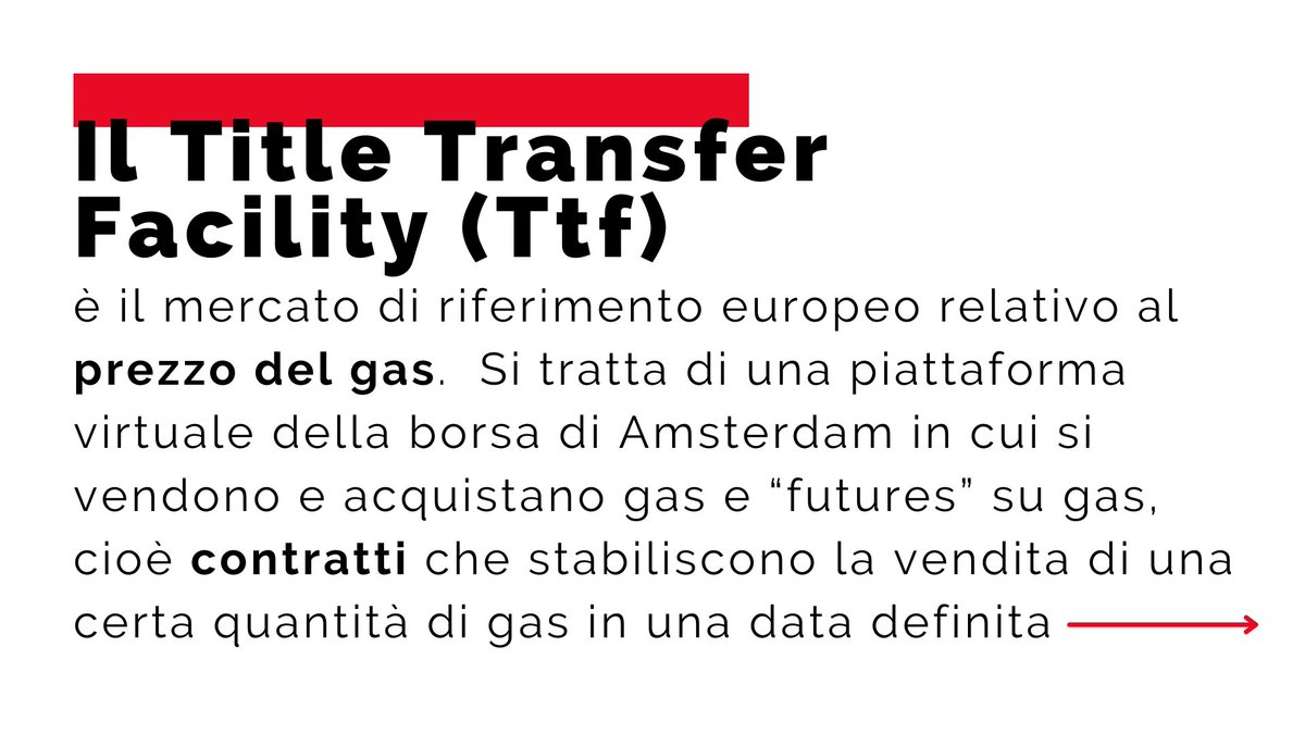 reportrai3's tweet photo. 🔴Il Title transfer facility (Ttf) è il mercato di riferimento europeo relativo al prezzo del gas, ora alle stelle. Tra le soluzioni discusse a livello europeo: il price cap e il decoupling. Del mercato dell'energia ci siamo occupati qui lo scorso aprile👇
https://t.co/EwmTLnDuf5 https://t.co/E38sm5qAtG