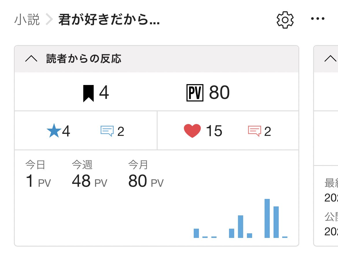 鈴風 一希 Suzukaze Kazuki Twitter