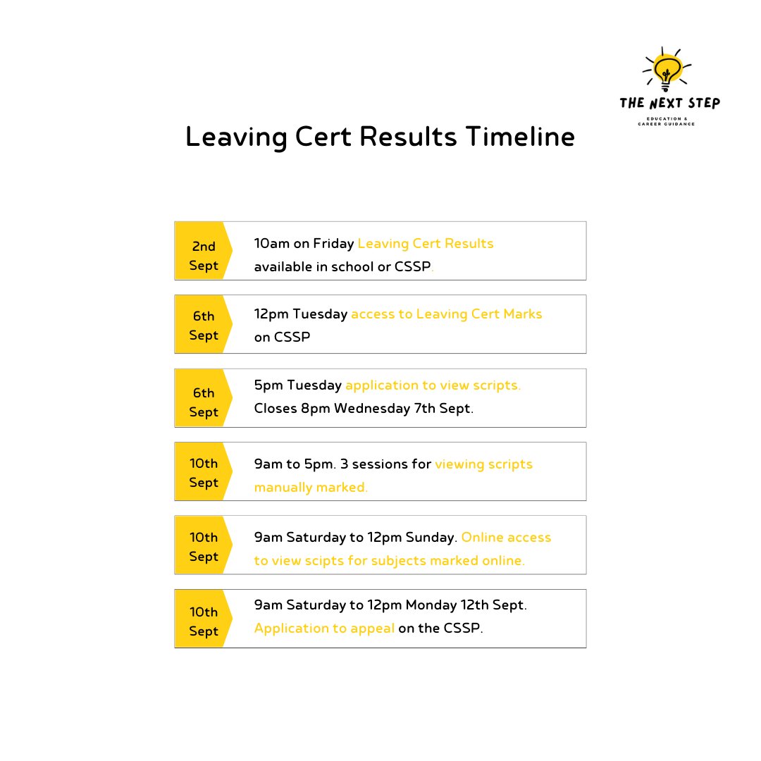 A timeline of events for the Leaving Cert results, access to marks and viewing scripts. Your exam number and CSSP password will allow you to access the Candidate Self Service Portal. #class of 22