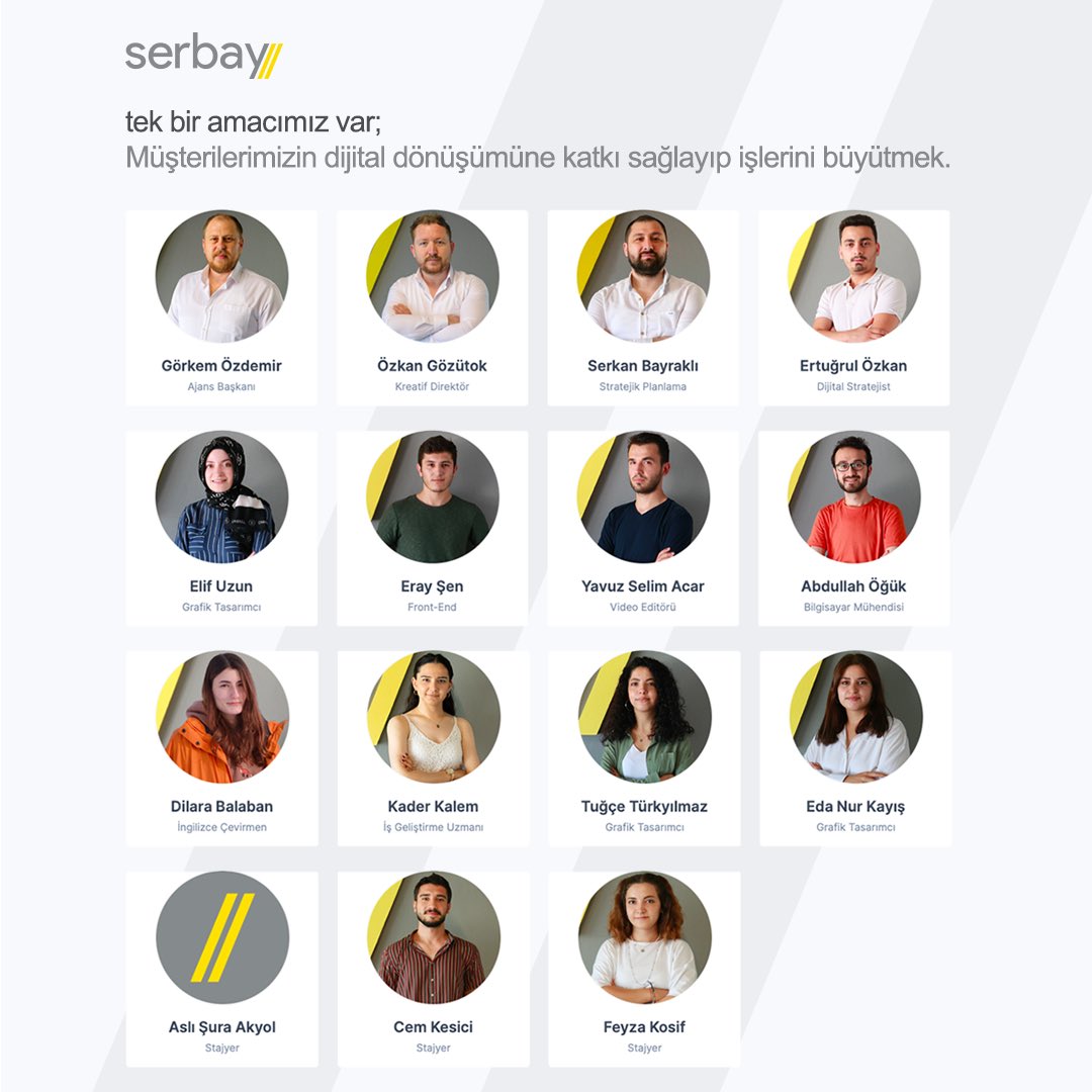 serbaycomtr's tweet photo. tek bir amacımız var;
Müşterilerimizin dijital dönüşümüne katkı sağlayıp işlerini büyütmek.💛
•
#serbay #serbaygiller #serbayinteractive #ekip https://t.co/w5NUZK4O3C