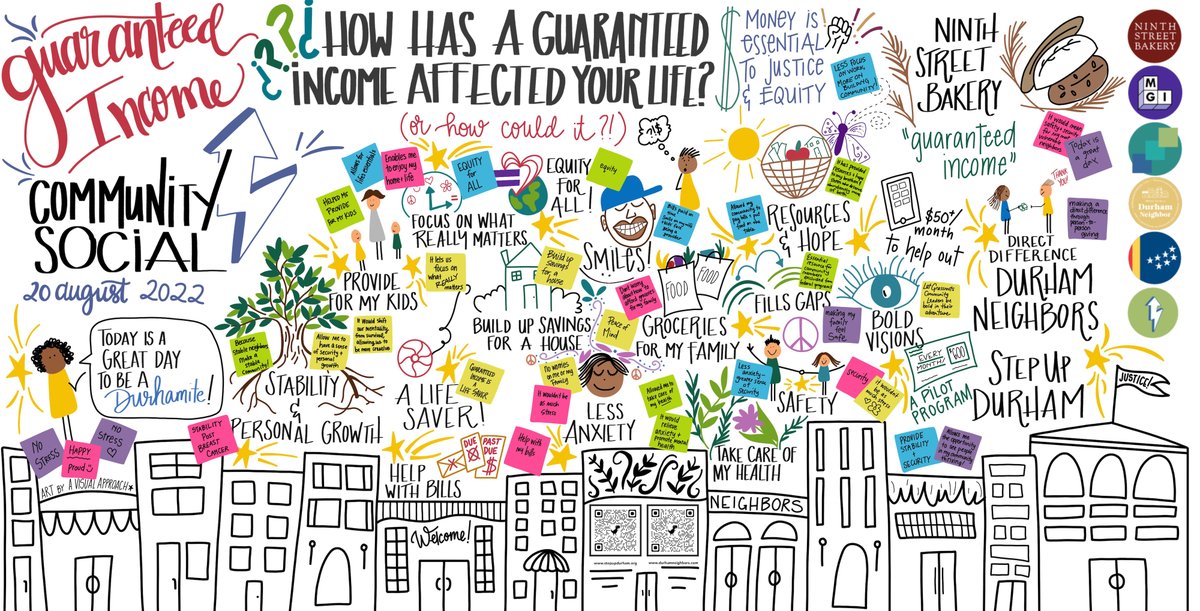 <a href="/liberalloving/">Jaclyn Gilstrap</a> with #AVisualApproach did an AMAZING job with her visual graphic of our Guaranteed Income Community Social on Aug 20. How has #GuaranteedIncome affected your life? #DurhamNeighbors <a href="/CityofDurhamNC/">CityofDurhamNC</a> <a href="/mayorsforagi/">Mayors for a Guaranteed Income</a> <a href="/ninthstbakery/">Ninth Street Bakery</a>