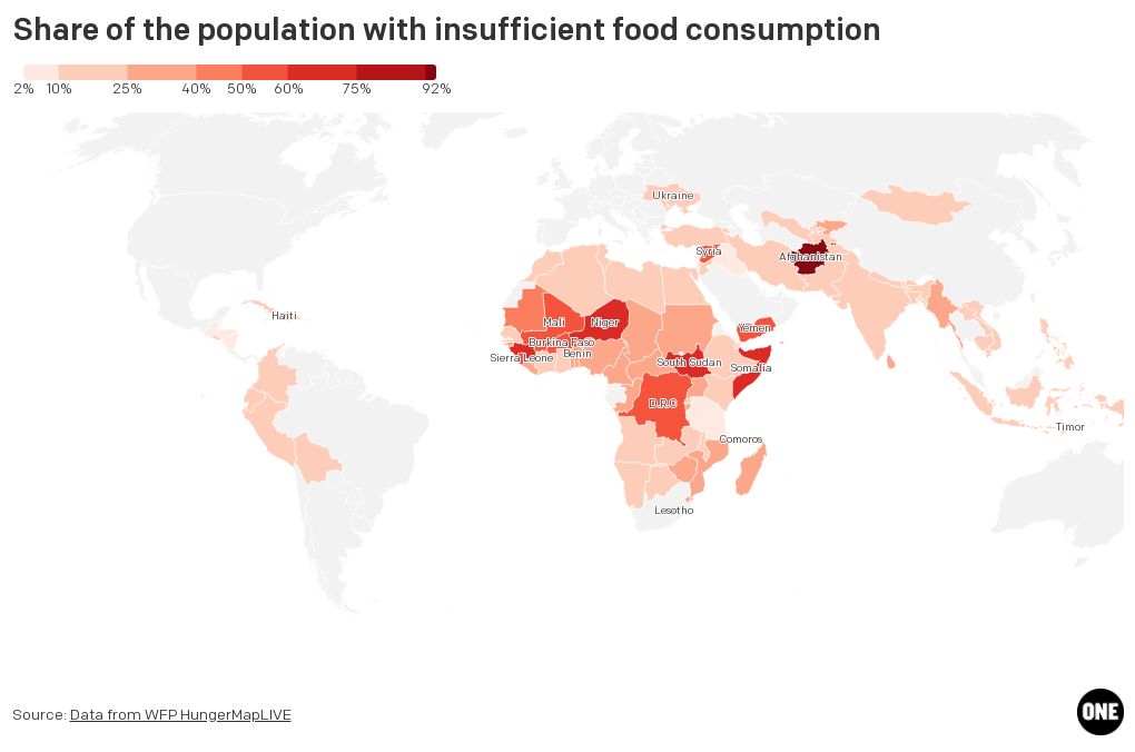 On 30 August 2022, 904.3 million people in 92 countries did not have enough food Since Russia's invasion of Ukraine began, an additional +51.5 million people are experiencing #hunger, in 53 out of 92 countries with data from WFP #FoodSecurity data from #HungerMapLIVE