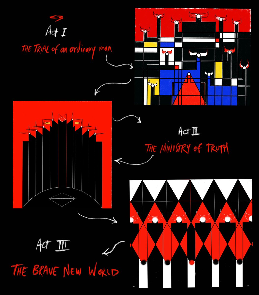 c3naaX's tweet photo. this triptych of mine is a tragedy. 
a social political tragedy. 
a tragedy in 3 acts. 
happens a lot where i live and it happens online in a lesser magnitude here every day. dystopian to its core. 
i should name this play at some point. gm. https://t.co/QI7xwXlddQ