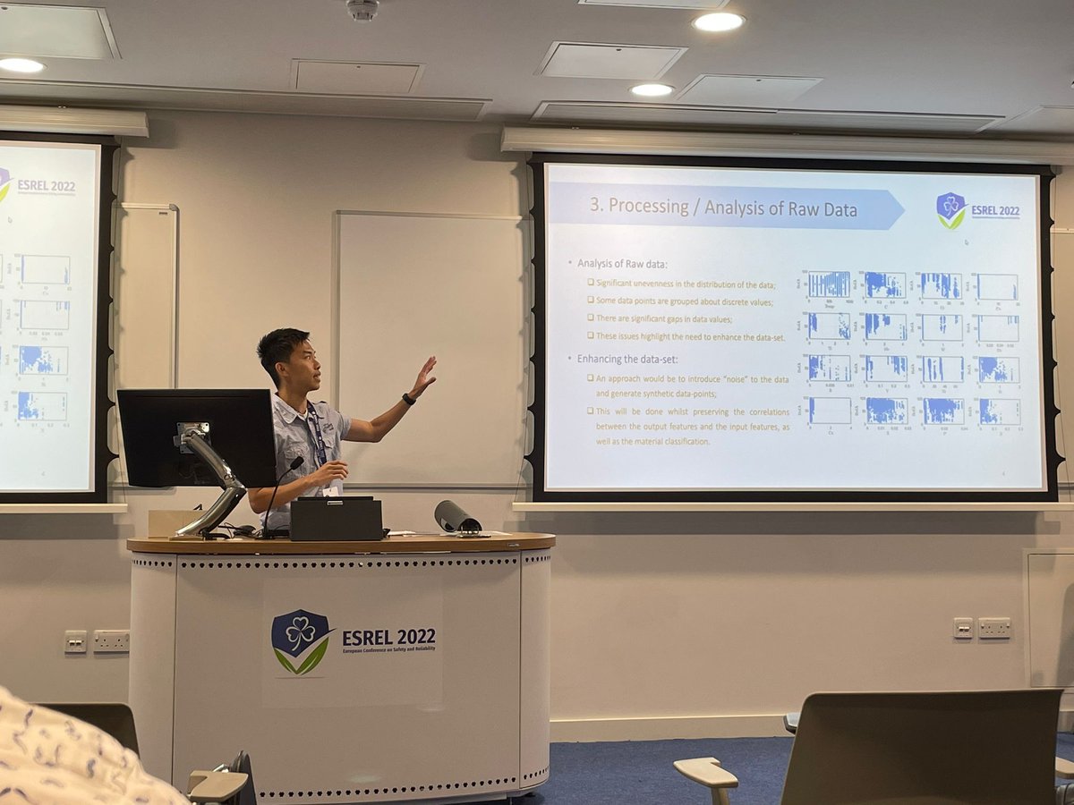 adolphus_lye's tweet photo. Proud to have presented at ESREL 2022!
4 consecutive years of ESREL attendance, 4 consecutive years of contribution + presentation!
✅ 2019 🇩🇪
✅ 2020 (Online) 🇮🇹
✅ 2021 🇫🇷
✅ 2022 🇮🇪
#ESREL2022 #TUDublin #PhDLife #Year4 #AI #Nuclear #UQ #Bayesian #ModelUncertainty https://t.co/5iz6fgNpA4