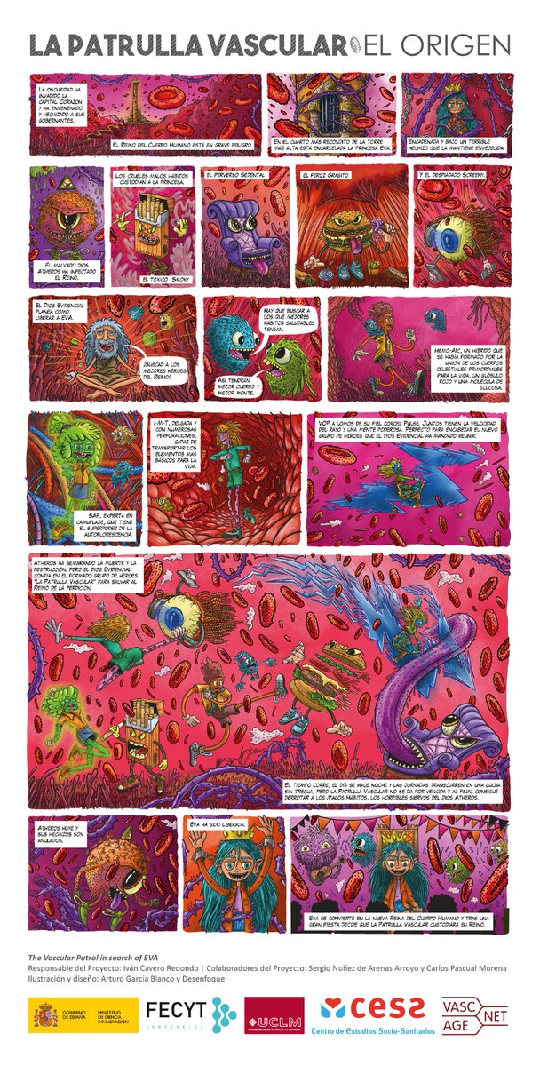 Menuda maravilla de @CaveroRedondo #divulgación #ciencia #saludvascular #lapatrullavascular