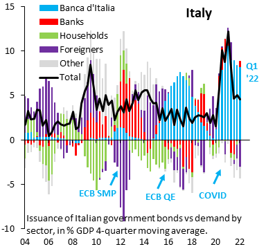 Robin Brooks tweet media