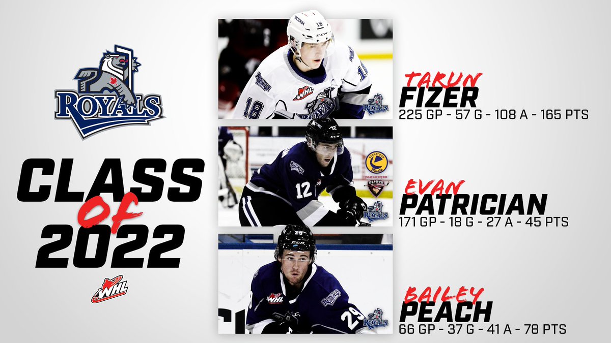Throughout the month of August, we're celebrating the WHL Graduates of the 2021-22 season.

Today's episode features the <a href="/victoriaroyals/">Victoria Royals</a>.

📰 | bit.ly/3wFrFwi