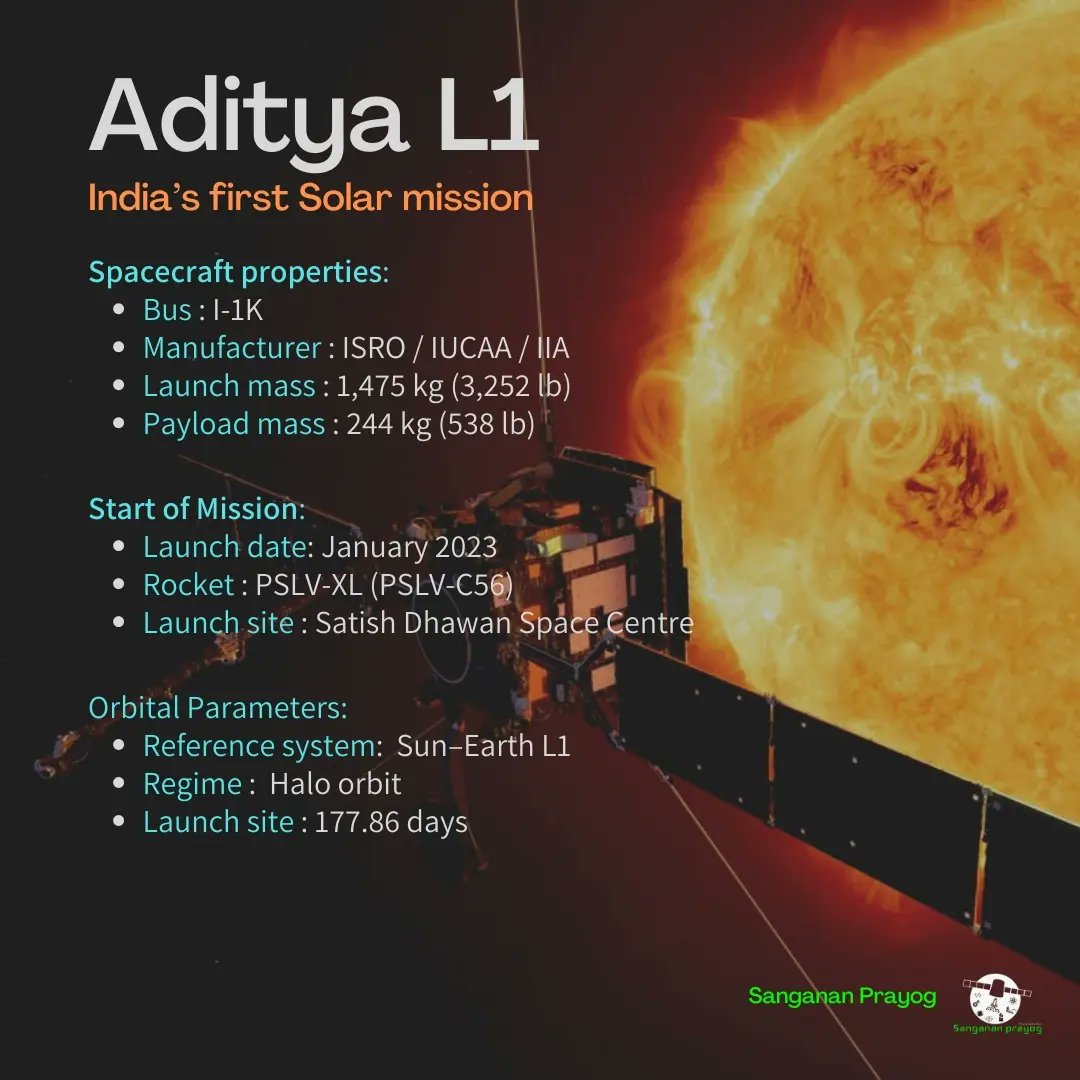 PrayogSanganan's tweet photo. After hearing the mega future mission of NISAR, we are sure you are very much curious to know more about other less known astonishing missions to be executed by ISRO.
#sangananprayog #emagazine #spaceclub #spacetechnology #adityal1 #isro #nasa https://t.co/Ud9D77MvSS