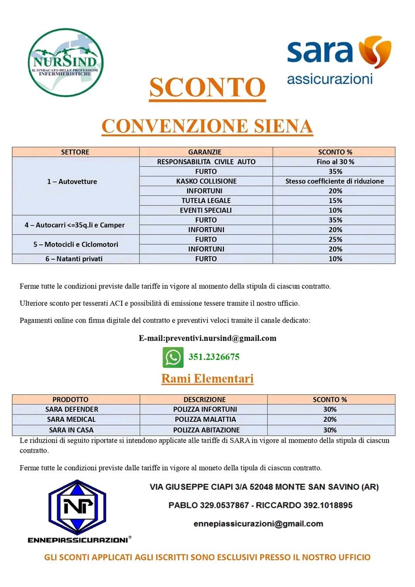 NursindSiena's tweet photo. Con la speranza di agevolare sempre più i nostri associati, la Segreteria NurSind Siena ha stipulato una vantaggiosa convenzione con la compagnia Sara Assicurazioni.

#nursindèunpassoavanti 
#noiconvoi 
#nursindsiena https://t.co/k1IM9cylMP