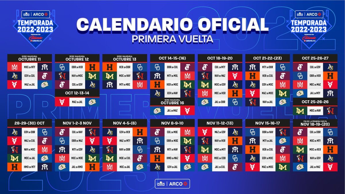 Liga_Arco's tweet photo. ¡EL CALENDARIO DE LA TEMPORADA 2022-2023! 🗓️🙌

Agenda los juegos de tu equipo favorito para la siguiente campaña 🤩

¿Cuál es el duelo qué más ganas tienes de ver? 👀

#LigaARCO ⚾️ https://t.co/GgQIIpqb8D