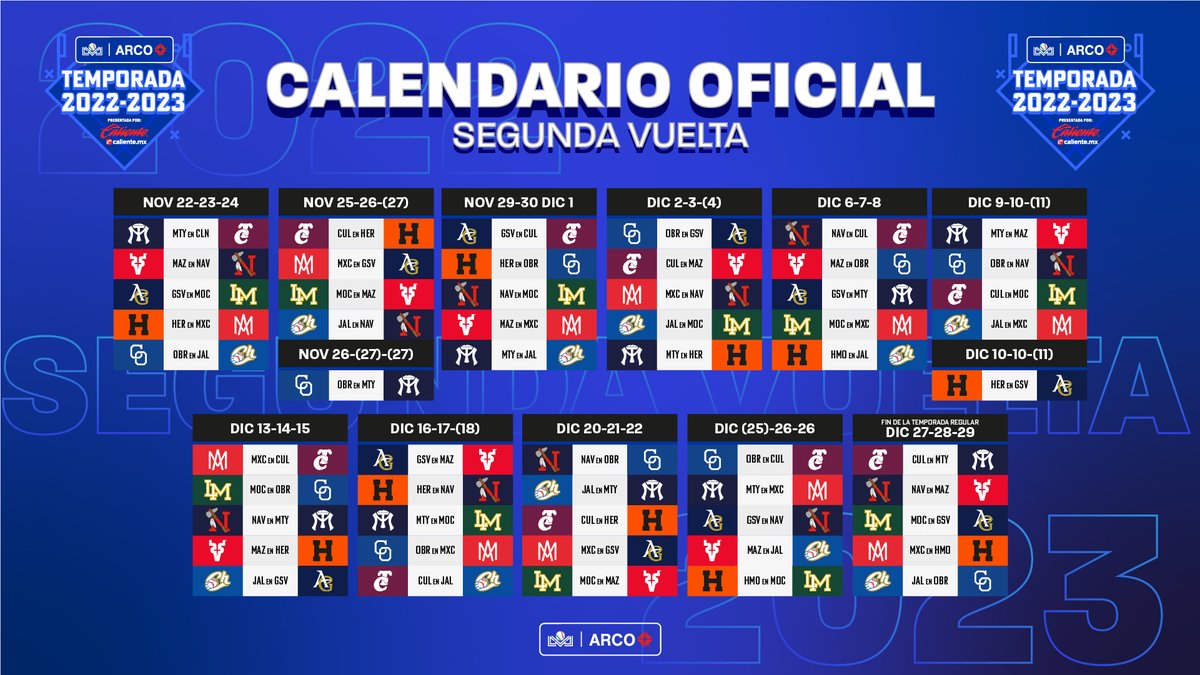 Liga_Arco's tweet photo. ¡EL CALENDARIO DE LA TEMPORADA 2022-2023! 🗓️🙌

Agenda los juegos de tu equipo favorito para la siguiente campaña 🤩

¿Cuál es el duelo qué más ganas tienes de ver? 👀

#LigaARCO ⚾️ https://t.co/GgQIIpqb8D