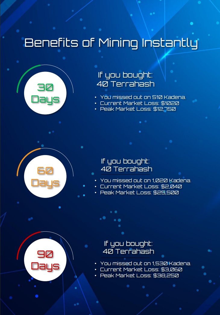 KOR Blockchain. MINT LIVE tweet media