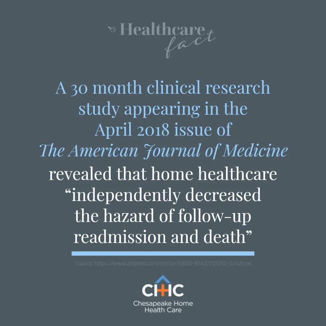 mychhccares's tweet image. Knowledge is power. Consider home healthcare with CHHC. Contact us today at 301.249.4333.
  
#healthcarefact #healthcarestudy #mychhccares #CHHCcares #homehealthcare #homecare #seniorcare #healthcare #caregiver #caregiving #health #homehealth #care #pediatric #aging #love